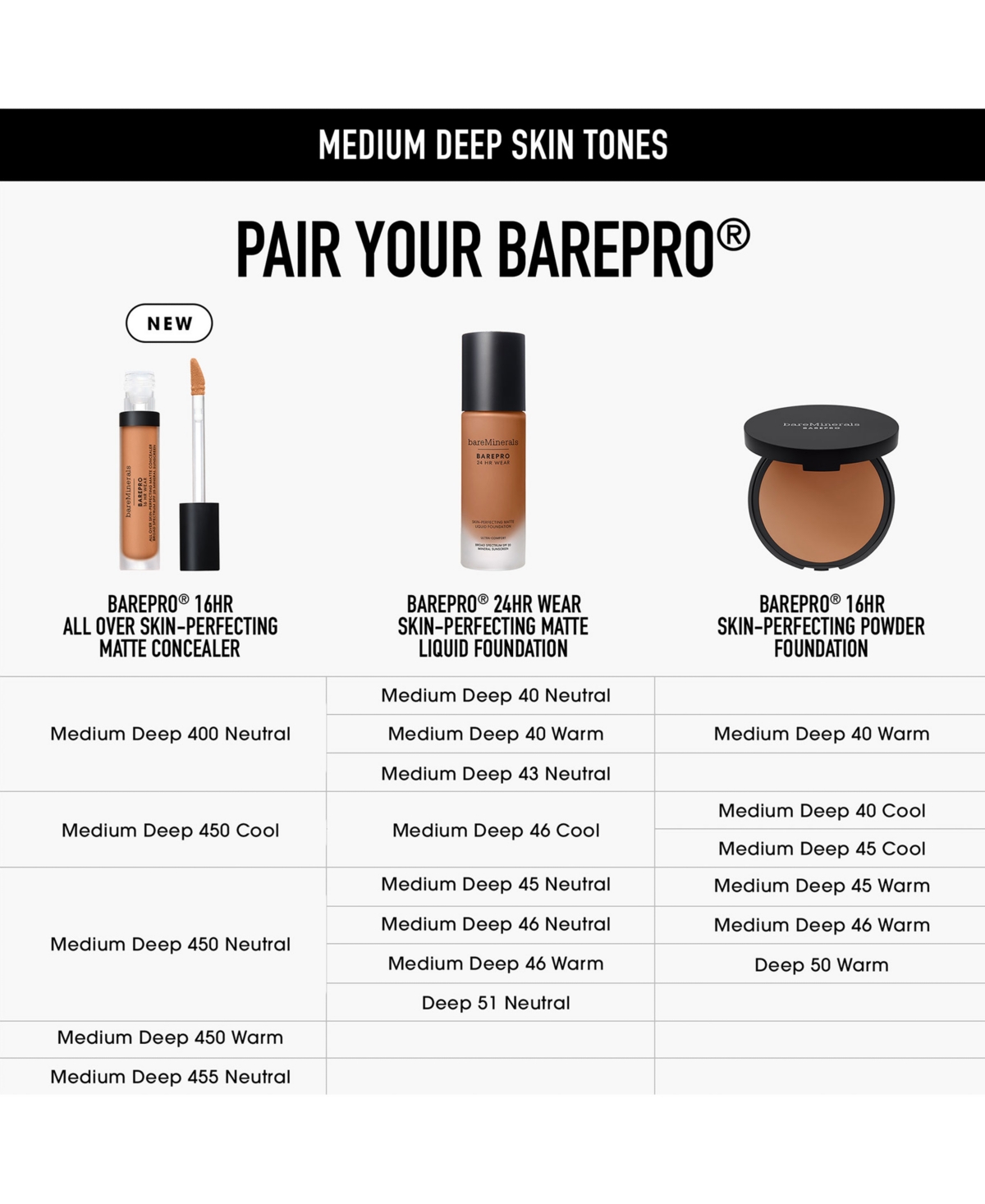 bareMinerals barePro 16HR All Over Skin-Perfecting Matte Concealer Mineral Spf 25 - Medium Deep 450 Cool