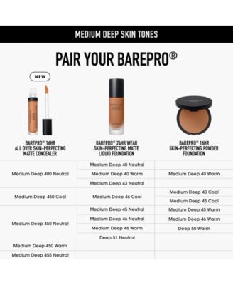 barePro 16HR All Over Skin-Perfecting Matte Concealer Mineral SPF 25