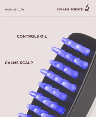 Scalp and Hair Treatment Set