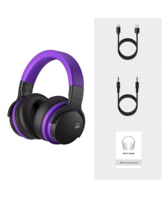 E7 Wireless Headphone Active Noise Cancelling Over Ear with Microphone