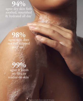 philosophy 5-Pc. Shower Gel Wishlist Gift Set