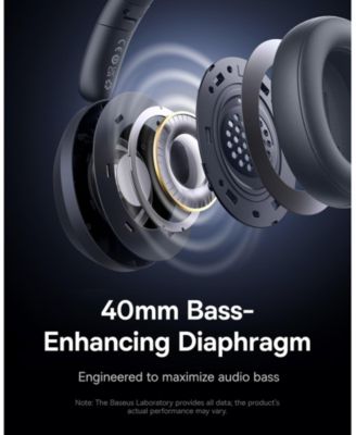 Wireless Headphones Bluetooth Foldable Over Ear Headphones Bass 35 Max, Gray