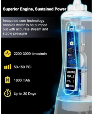 Powerful Cordless 350ML Water Dental Flosser Portable OLED Display Oral Irrigator with 5 Pressure Modes 8 Replaceable Jet Tips and Storage Bag for Home Travel Use