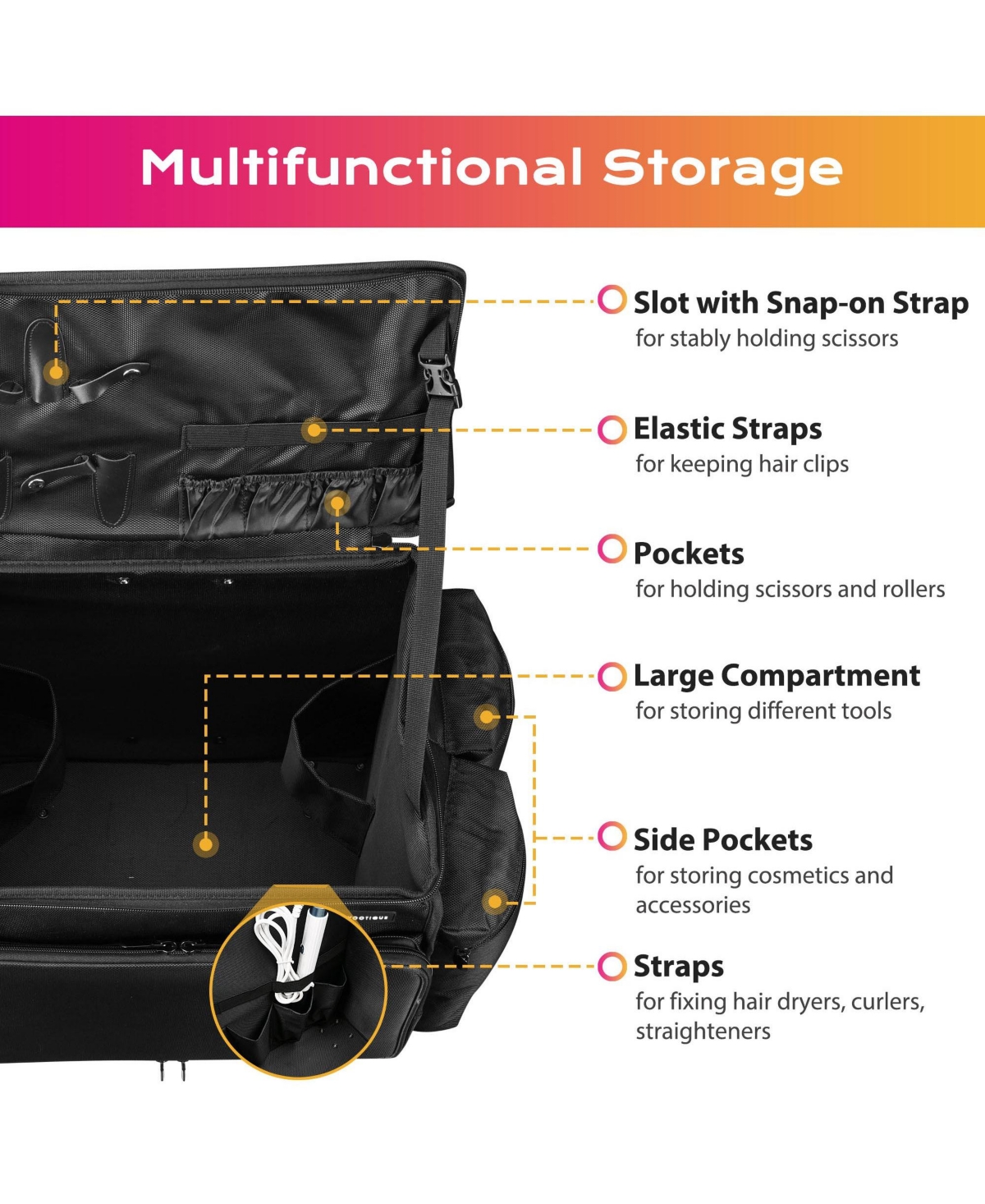 Byootique Soft Rolling Hair Stylist Train Case w/ Hair Tools Travel Bag Backpack