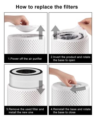 MORENTO KILO Air Purifier Replacement Filter, 3-In-1 Ture HEPA Filter, Efficiency Activated Carbon, for MORENTO Kilo Air Purifier (2 Pack)