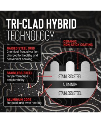 Ceramic Hybrid 5-Pc. Nonstick  Cookware Set