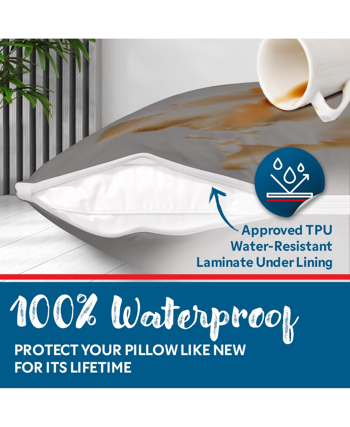 Guardmax Size Waterproof Pillow Protector with Zipper (2 Pack)