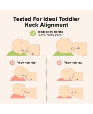 2pk Jumbo Toddler Pillow - Soft Organic Cotton Kids Pillows for Sleeping - 14X20 Travel Pillow for Kids Age 2-5