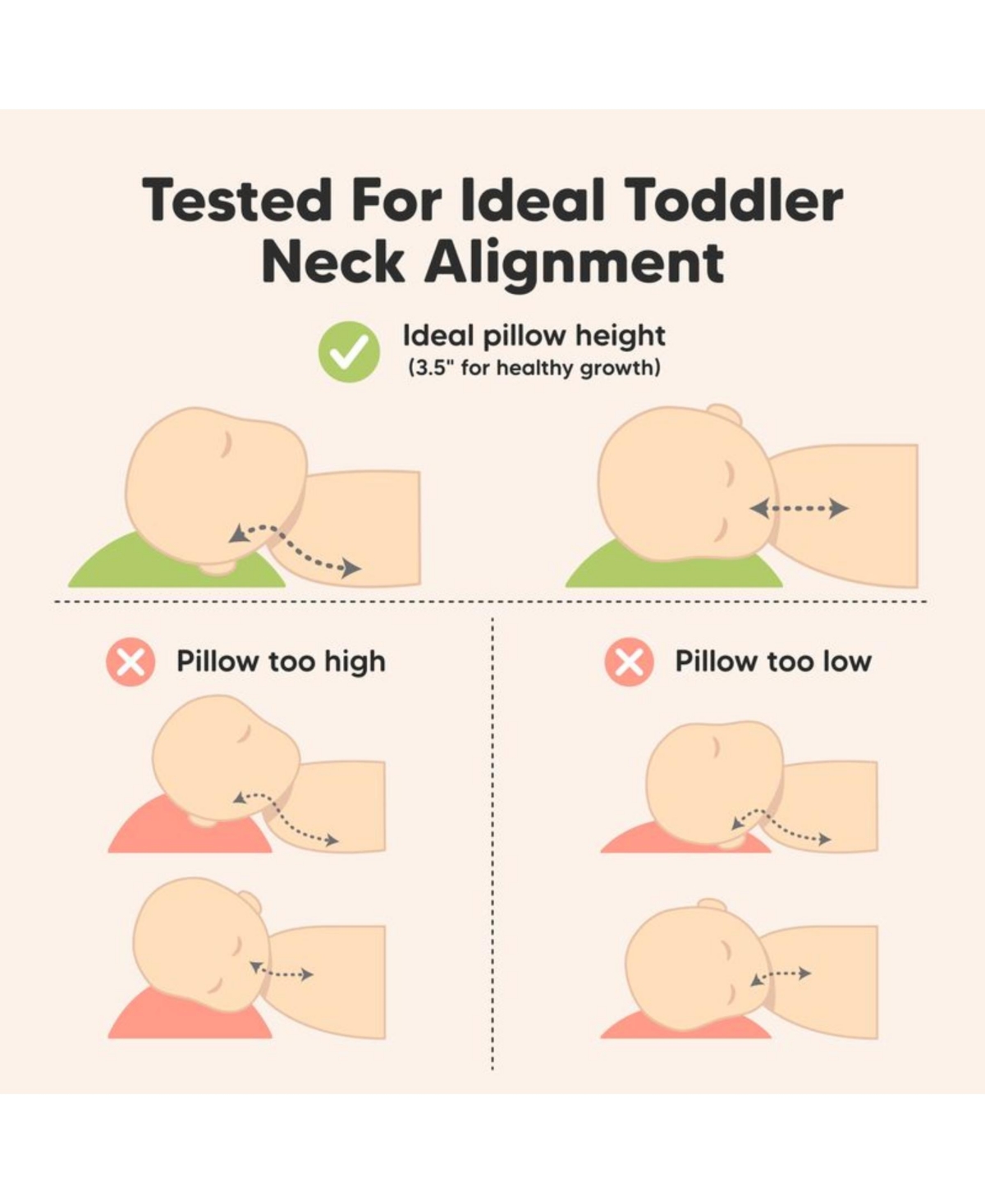 KeaBabies 2pk Jumbo Toddler Pillow - Soft Organic Cotton Kids Pillows for Sleeping - 14X20 Travel Pillow for Kids Age 2-5