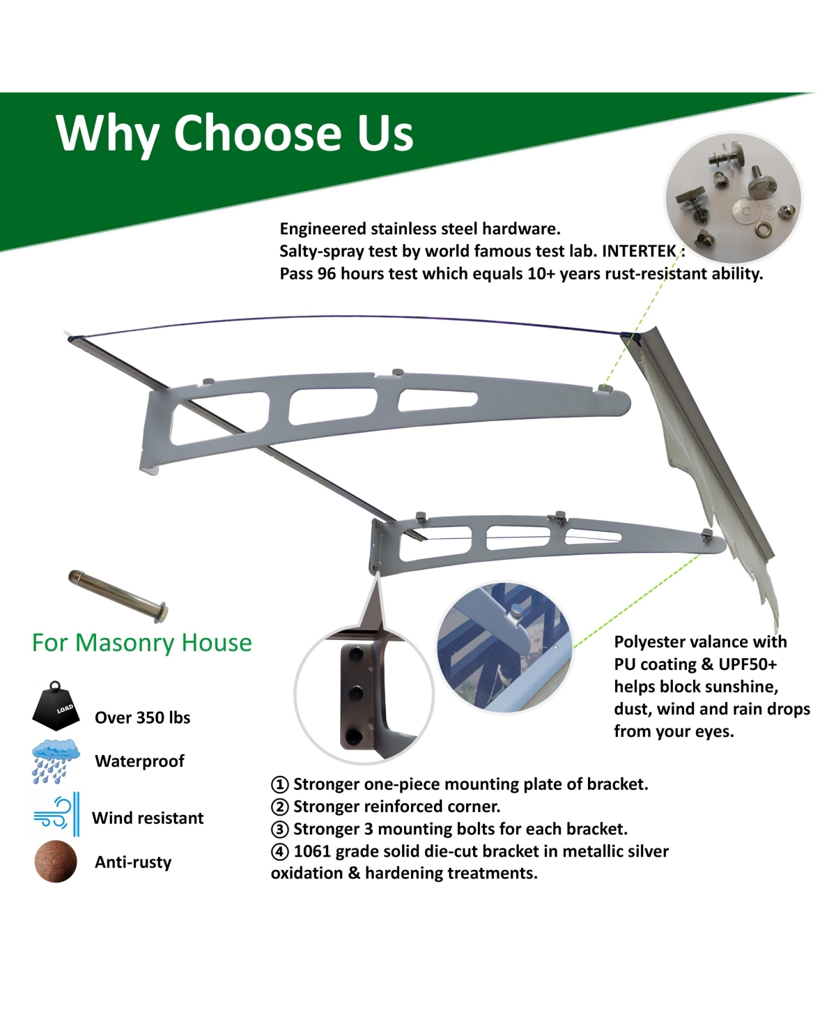 Streamdale Furniture 47"x34" Polycarbonate Door Awning with Aluminum Alloy Brackets
