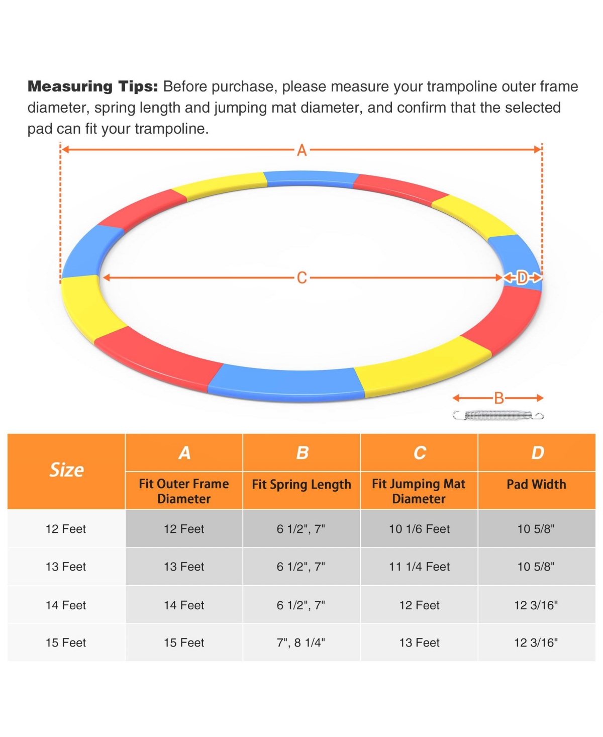 Yescom 15 Ft Universal Replacement Round Trampoline Safety Pad Pvc Epe Foam Protection