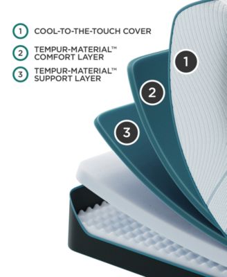 Adapt 11" Medium Memory Foam Mattress Set - King