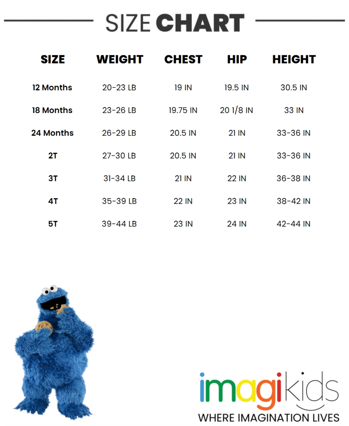 Sesame Street Toddler Boys Bert Ernie Elmo Cookie Bird Oscar the Grouch Baby Graphic T-Shirts to - 4 pack