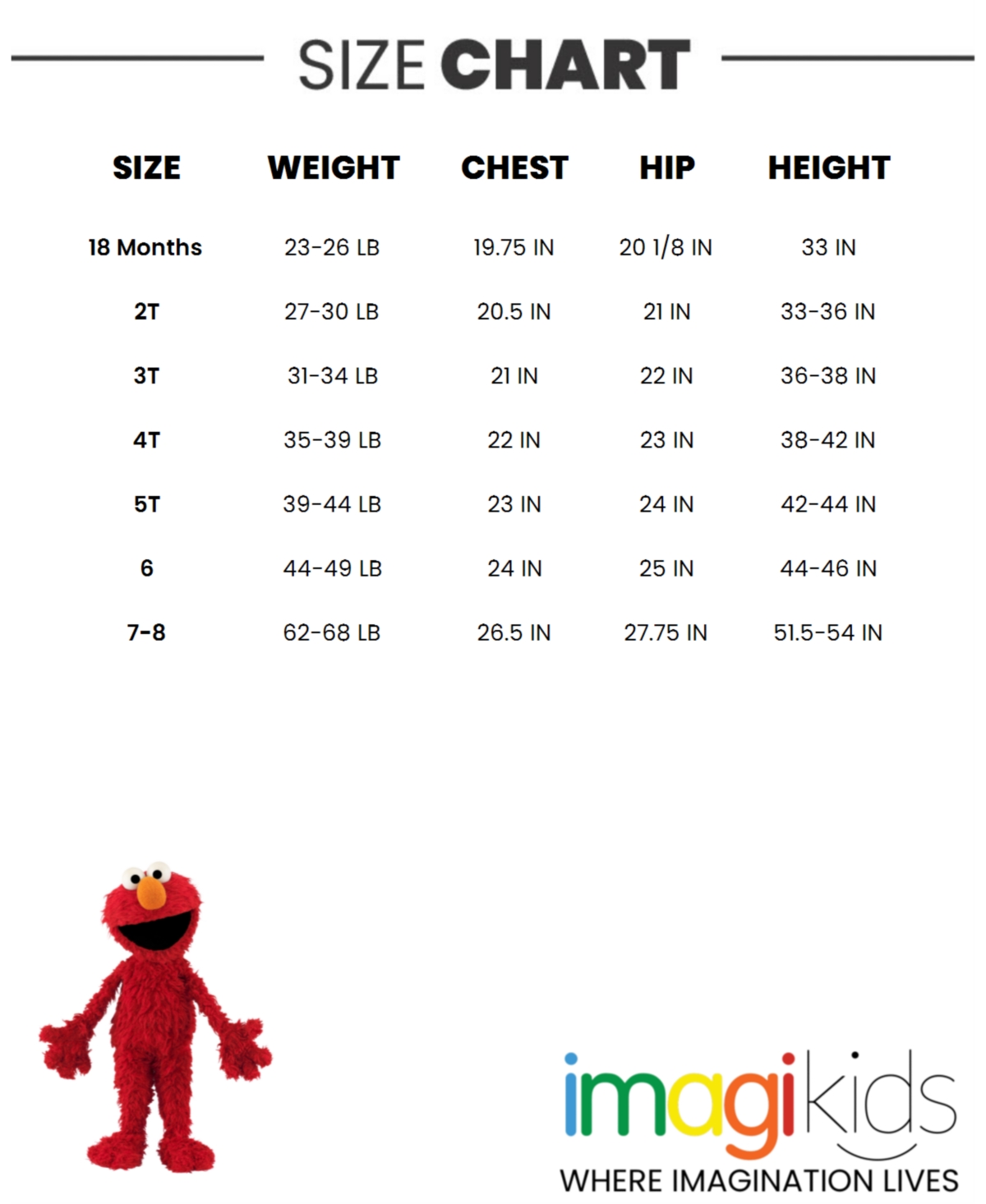 Sesame Street Toddler Boys Elmo's Book of Friends 2 Pack T-Shirts and Board Set