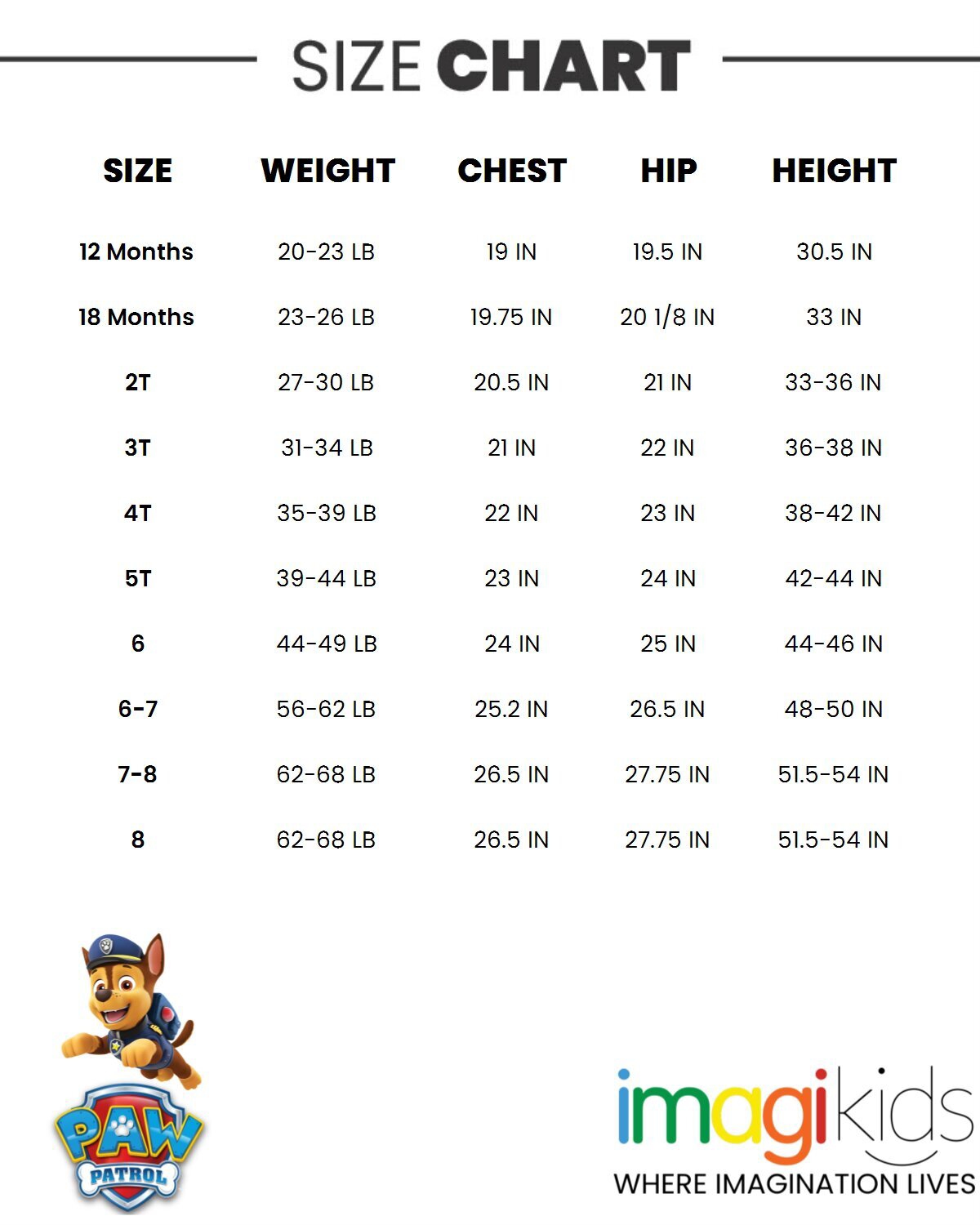 Paw Patrol Toddler Boys Nickelodeon Marshall Chase Rubble 2 Pack Graphic T-Shirts to -gray