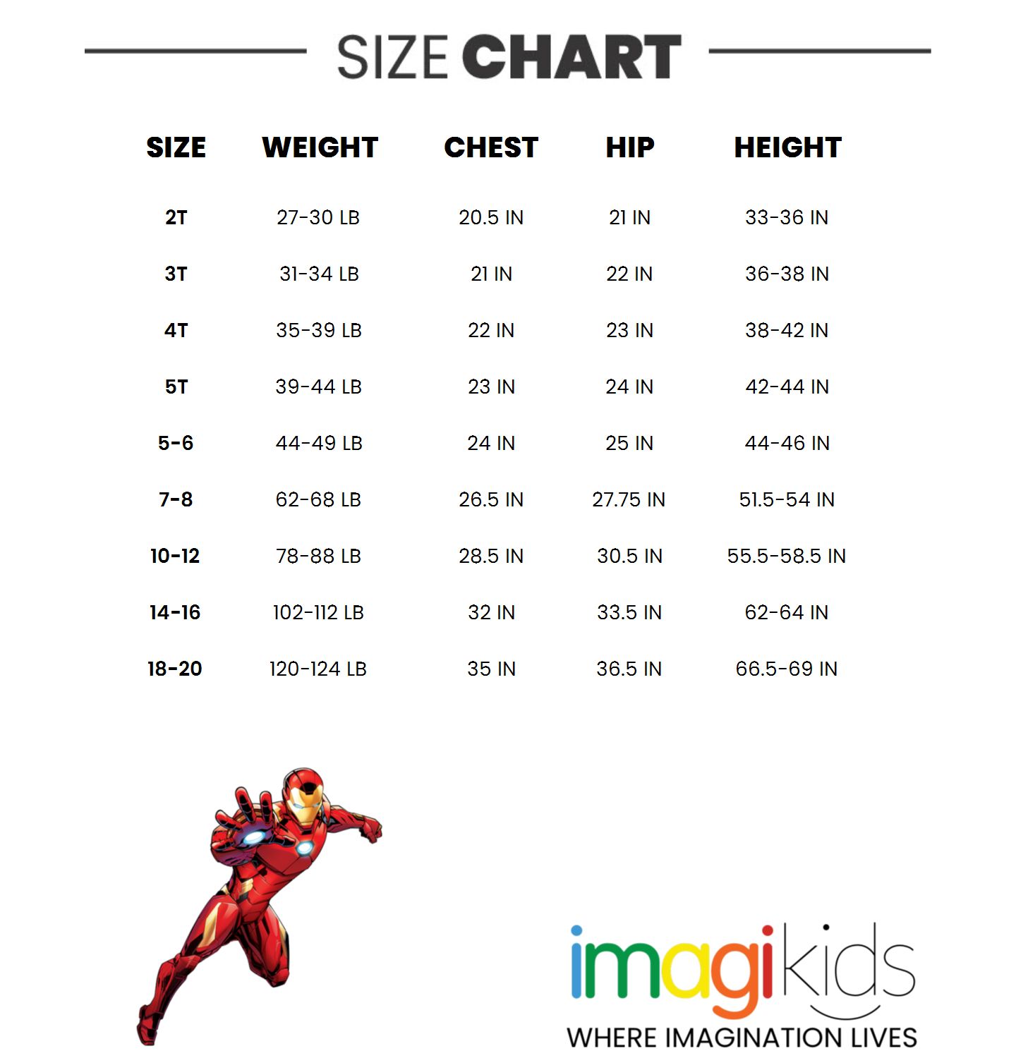Комплекты Avengers Marvel Spider-Man Fleece Athletic Pullover Hoodie and Pants Outfit Set для мальчиков, цвет: Captain America — фото 4
