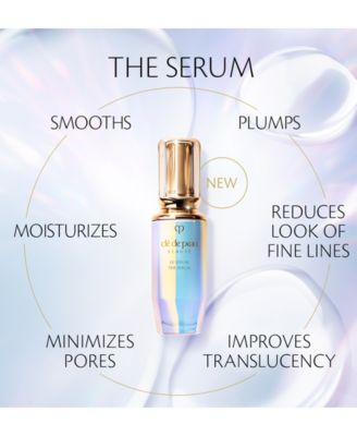 The Serum Refill, 75 ml