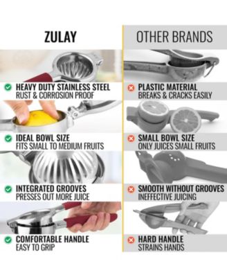 Stainless Steel Lemon Squeezer – Heavy Duty, Solid Metal Bowl, Easy to Use