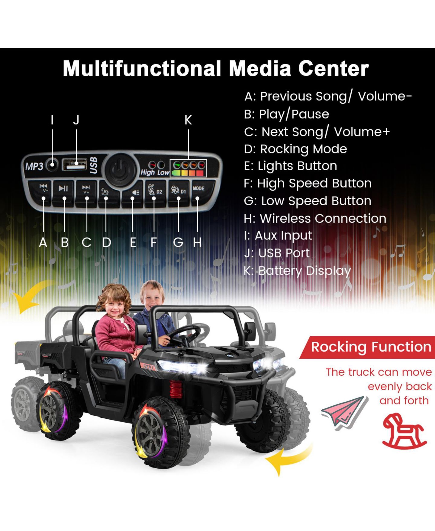 Детская игрушка SUGIFT 2-Seater Ride-On Dump Truck with Dump Bed and Shovel, 110 lbs Capacity, Ages 3+, цвет: Чёрный — фото 2