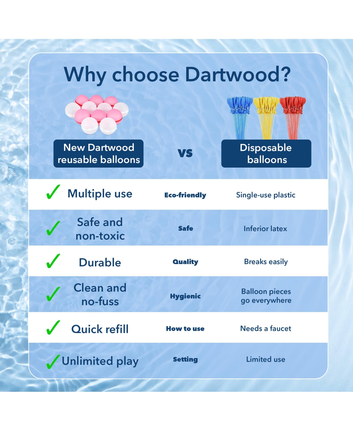Dartwood Reusable Water Balloons - Magnetic, Self-Sealing, Reusable Water Balloons for Kids (12 Pack)