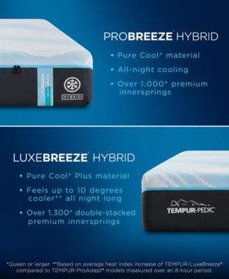 ProBreeze 12" Medium Hybrid Cooling Mattress- King