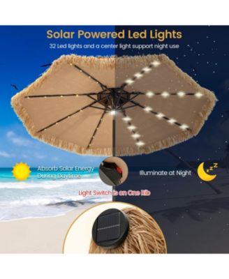 9 Feet Solar Powered Thatched Tiki Patio Umbrella with Led Lights.