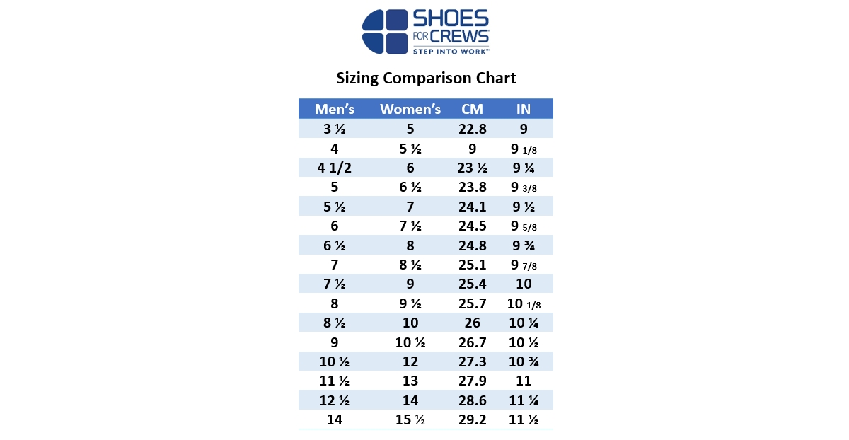 Shoes for Crews Men's Brakly Unisex Slip Resistant Water Resistant Work Shoes