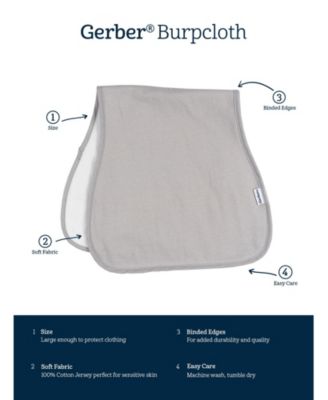 Baby Boys' and Girls' 5-Pack Burpcloths