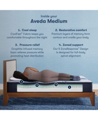 iComfort Aveda 12" Memory Foam Medium Mattress Set - Queen Split 