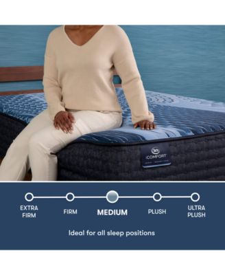 iComfort Aspire 14" Memory Foam Medium Mattress Set - Queen