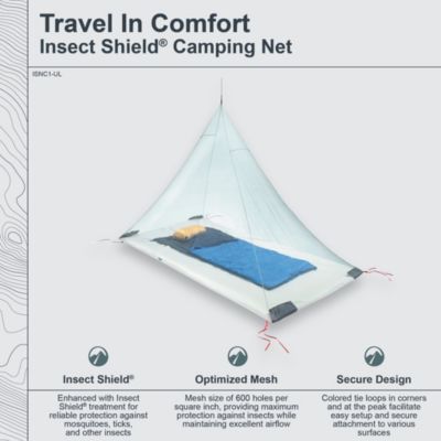- Premium - Insect Shield Ultralight Camping Net - Single