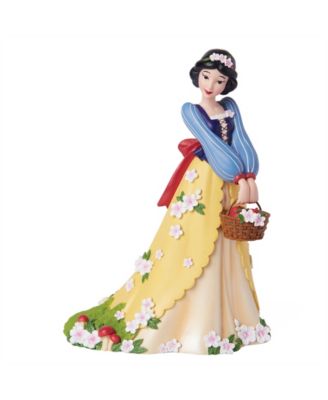 Enesco