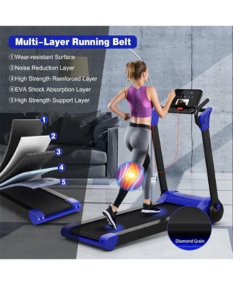 2.25 HP Electric Motorized Folding Running Treadmill Machine with LED Display-Navy