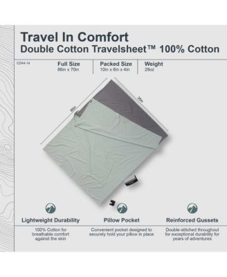- Premium - TravelSheet - Cotton Double