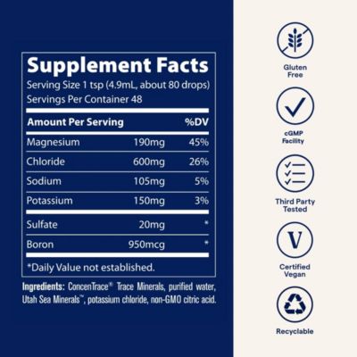 40,000 Volts Electrolyte Drops, Hydration, Energy & Stamina - 144 Servings