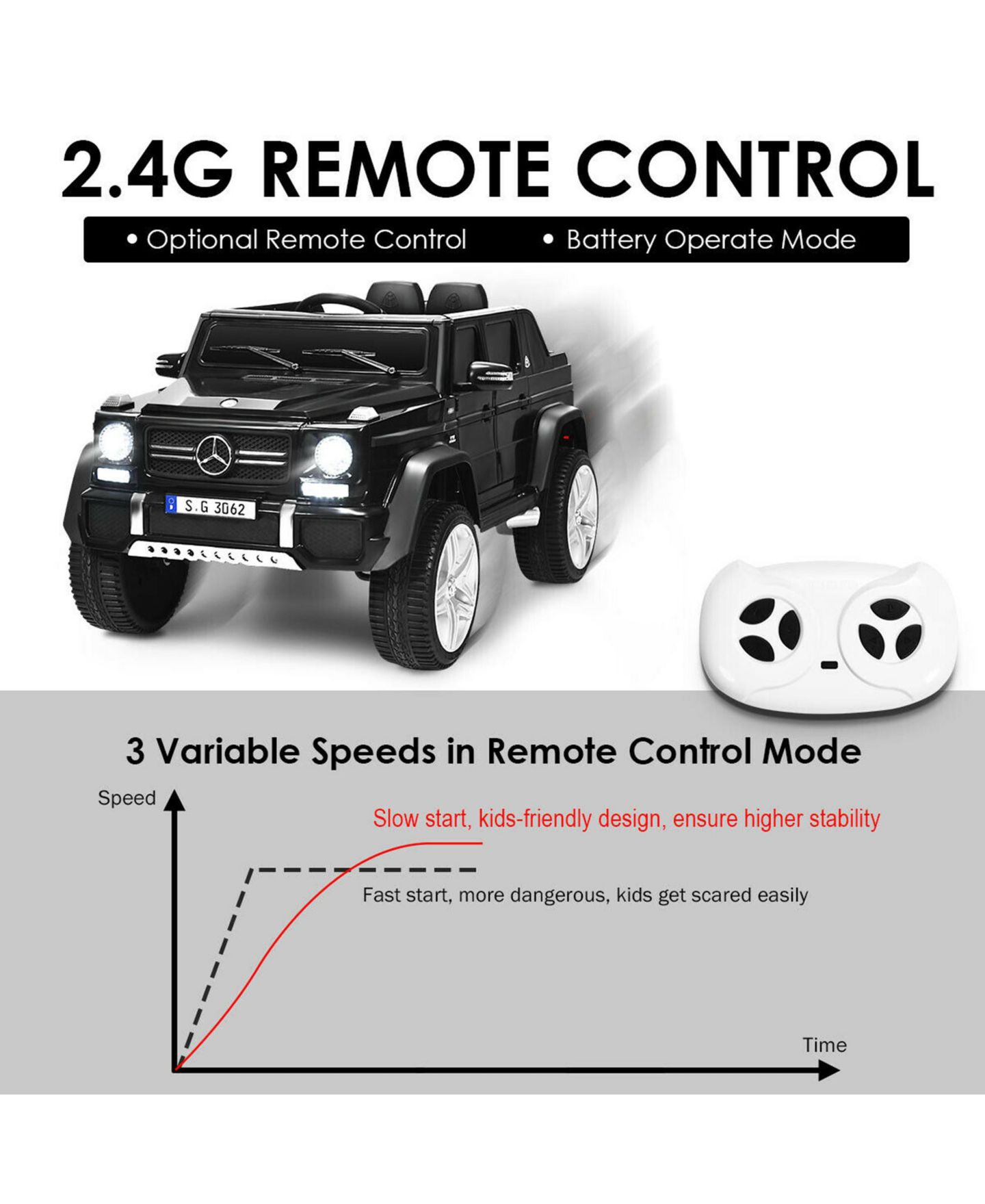 Детская игрушка Gymax 12V Licensed Mercedes-Benz Remote-Control Ride-On Car, 66 lb. Capacity, Ages 3-10, цвет: Серебристый, вариант 1 — фото 4