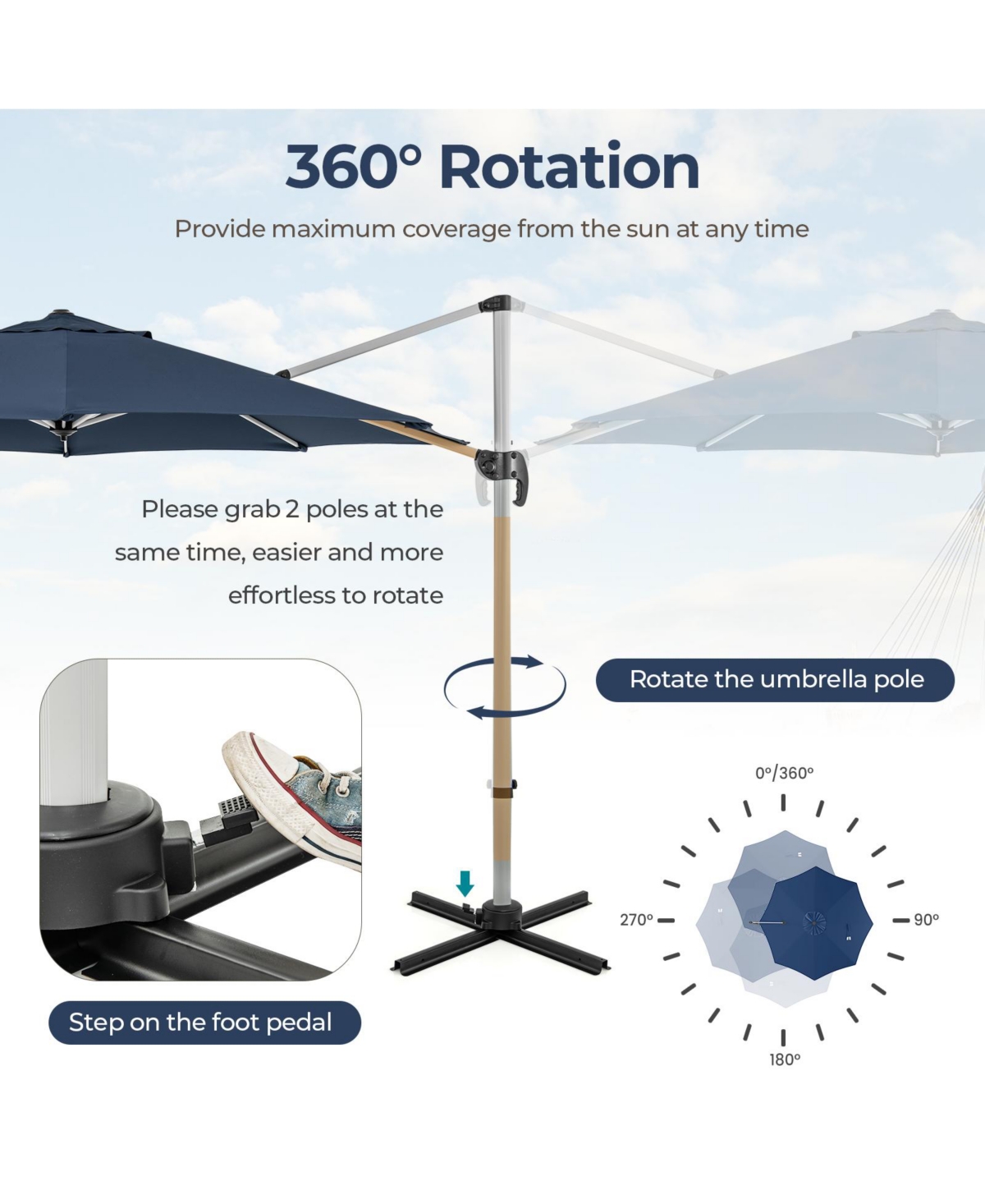 Sugift 11 Ft Outdoor Patio Umbrella with 360° Rotation and Adjustable Tilt- Navy