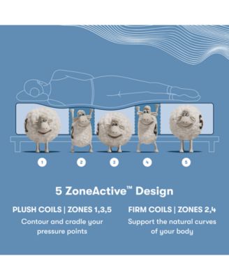 Perfect Sleeper X Excelled Plush 14.25" Quilted Hybrid Mattress - King