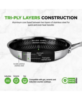 Kitchenware Pots & Pans Set - Triply Stainless Steel Cookware, DAKIN Etching Non-Stick Coating Inside and Outside (7-Piece Set)