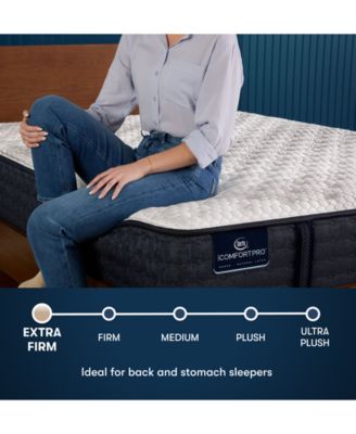 iComfortPro Granby 11.5" Latex Foam Extra Firm Mattress Set - King 
