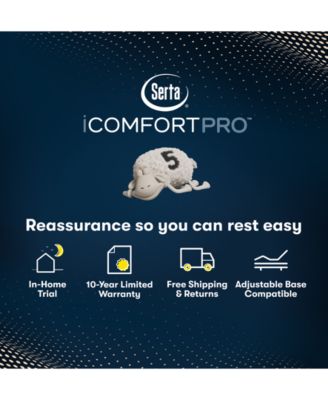 iComfortPro Granby 11.5" Latex Foam Extra Firm Mattress Set - King 