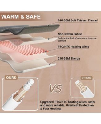 Tufted Sherpa Electric Heated Throw Blanket, Twin