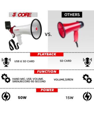 Megaphone 50W Bull Horn PA Speaker w 300M Range Loud Siren Voice Amplifier Portable