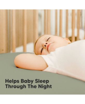 Waterproof Crib Sheets for Boys, Girls, 2pk Baby Fitted Crib Sheet, Waterproof Crib Mattress Protector Sheets