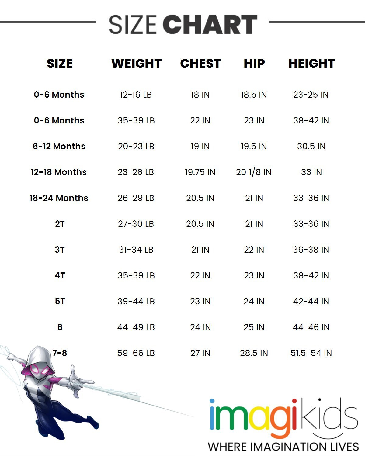 Spider-Man Toddler Girls Marvel Spider-Gwen Zip Up Cosplay Coverall