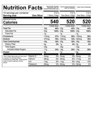 Candy Cookie Sampler Cheesecake, 9"