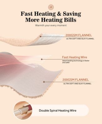 Heated Flannel Throw, 50" x 60"