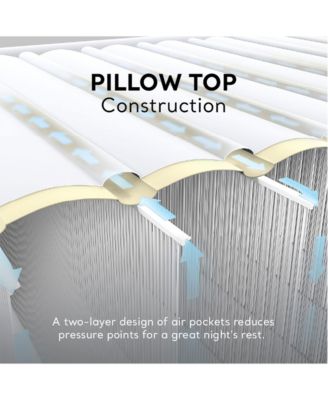 Comfort Deluxe Dura-Beam Plush Airbed Mattress with Pump, Twin (3 Pack)