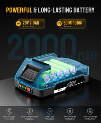 Cordless 8-Inch Mini Chainsaw with Brushless Motor, 20V Battery, Auto-Oiling, and Safety Lock