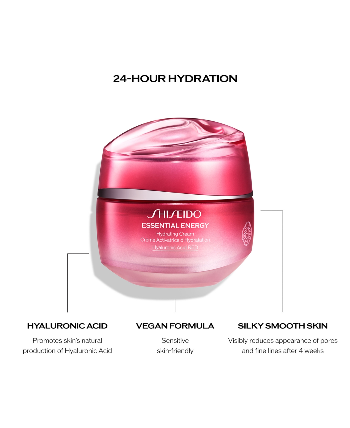 Shiseido 3-Pc. Essential Energy Deep Hydration Skincare Set